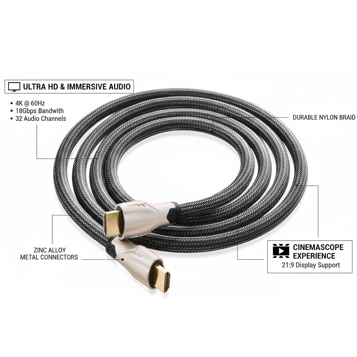 HDMI Cable 1.5 metres
