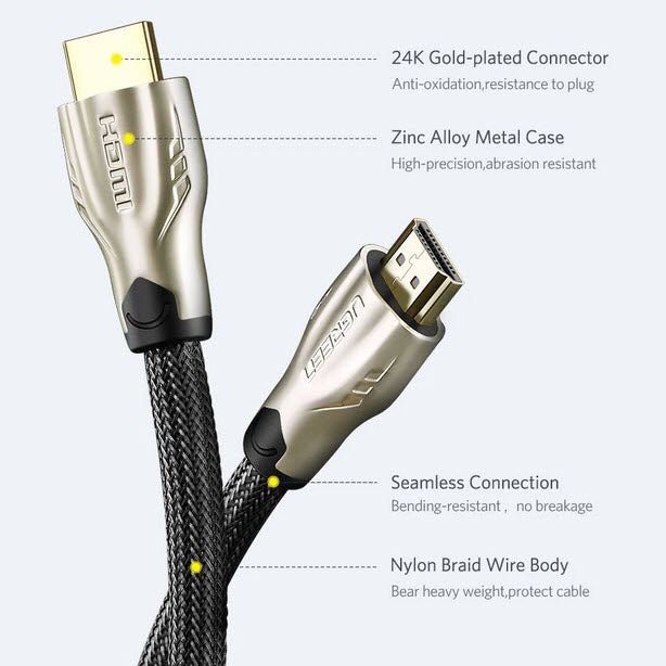 HDMI Cable 1.5 metres