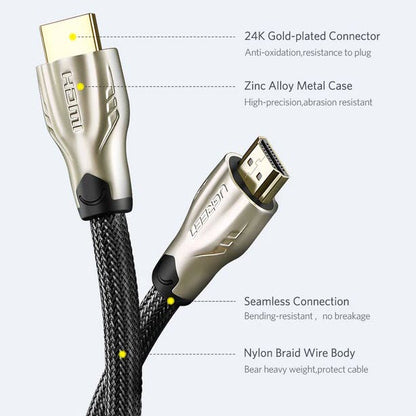 HDMI Cable 1.5 metres