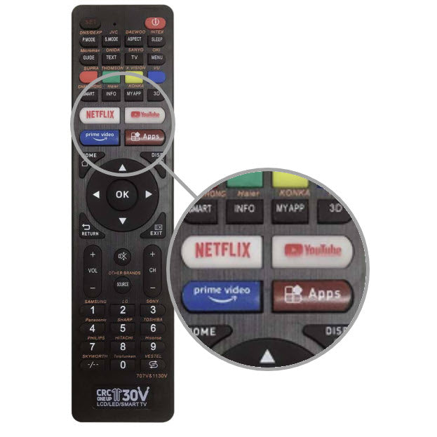 Universal Remote Control
