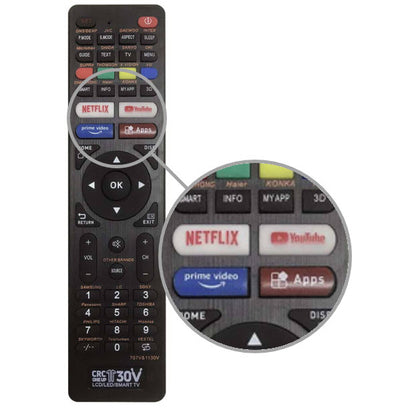 Universal Remote Control